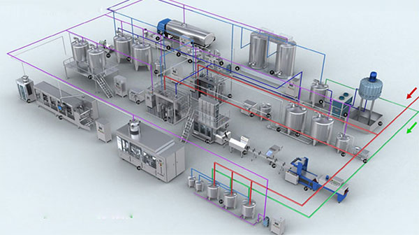plant bsed protein drinks production line
