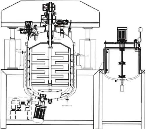 Vacuum Homogenizer Emulsifier