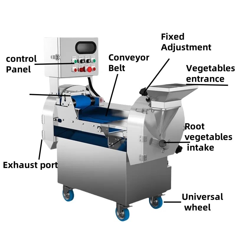 Structure of Coconut Chips Cutting Machine