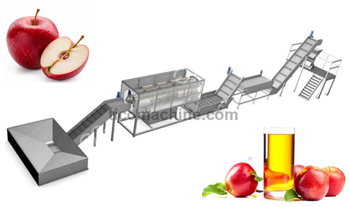 apple juice production line